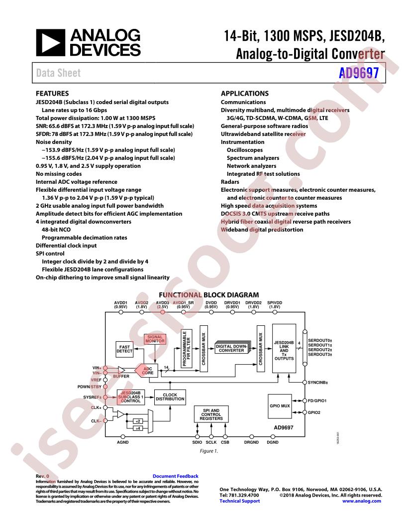 AD9697
