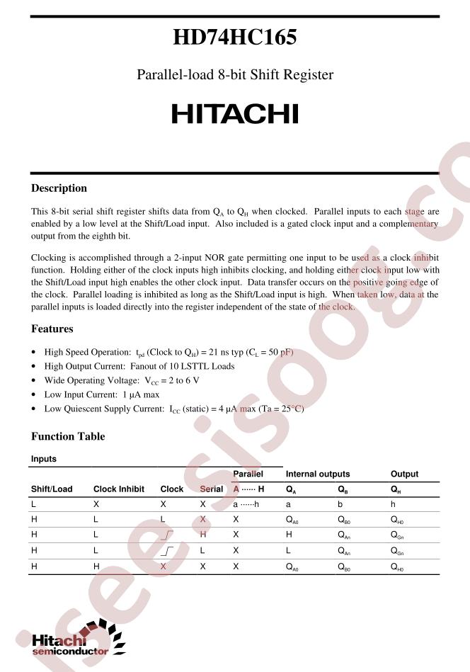 HD74HC165
