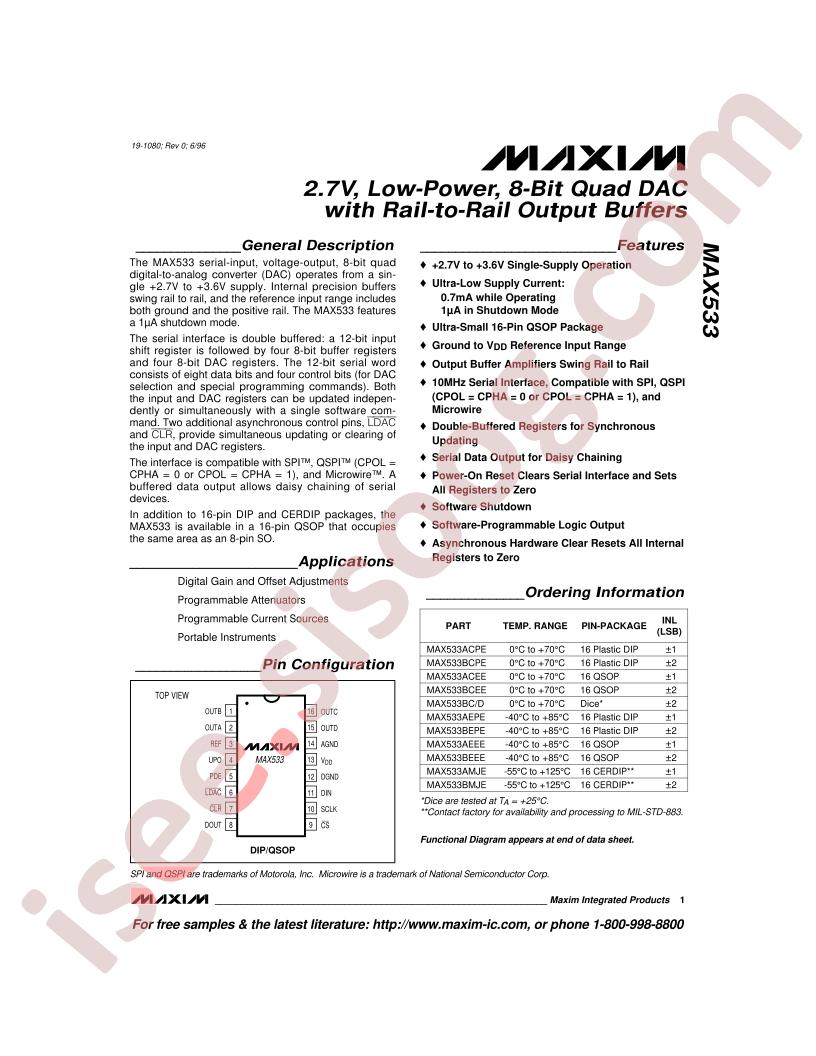 MAX533BEPE