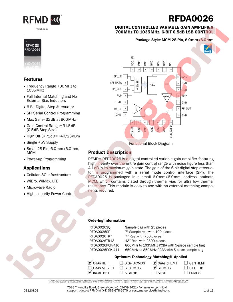 RFDA0026PCK-410