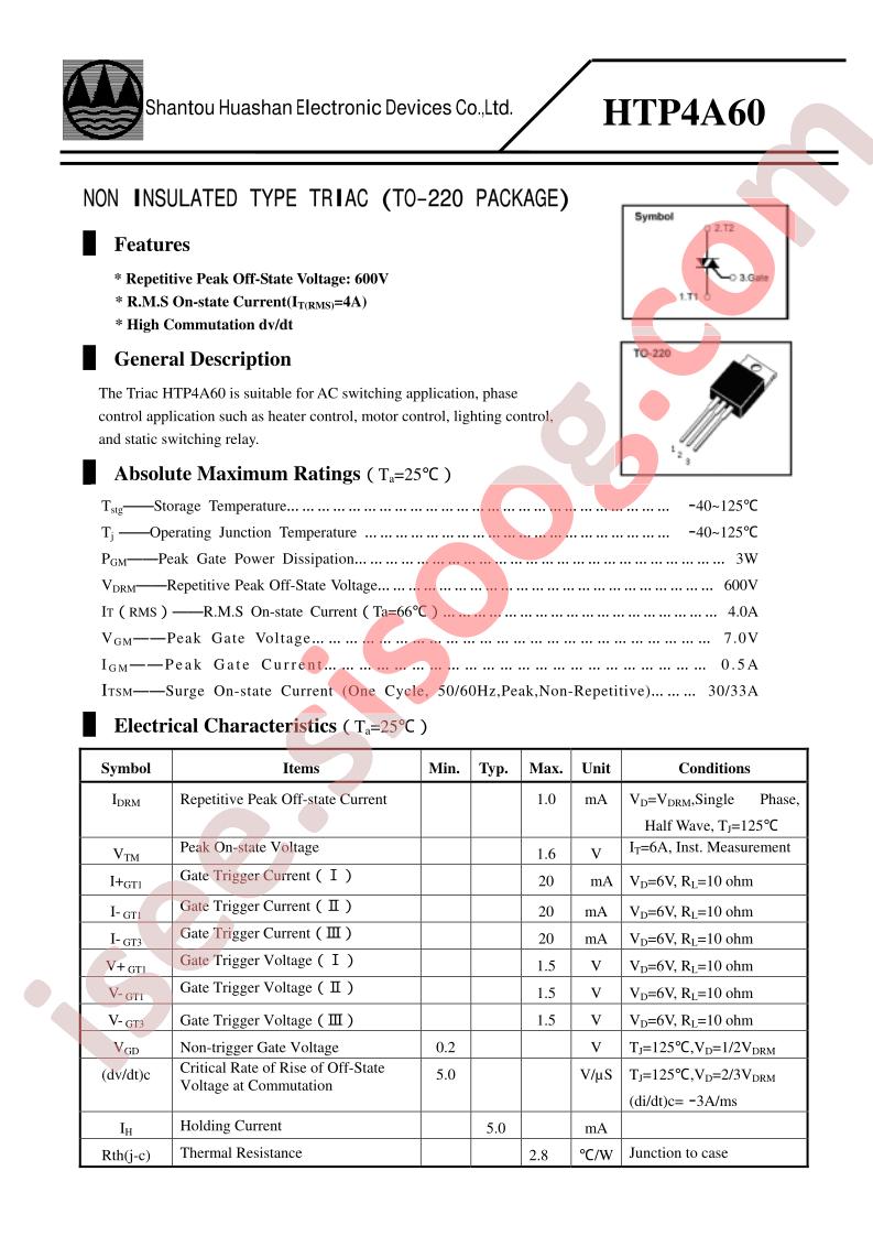 HTP4A60