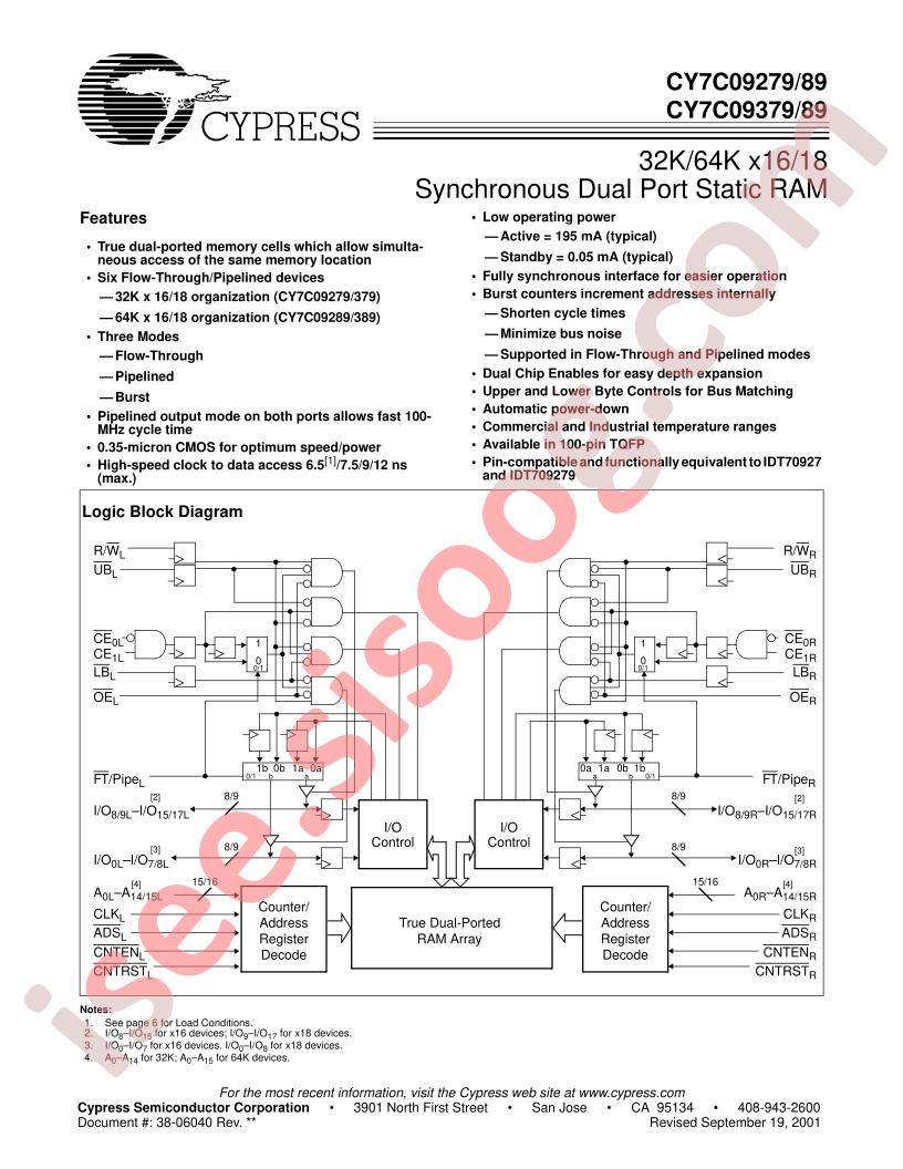 CY7C09389-6AC