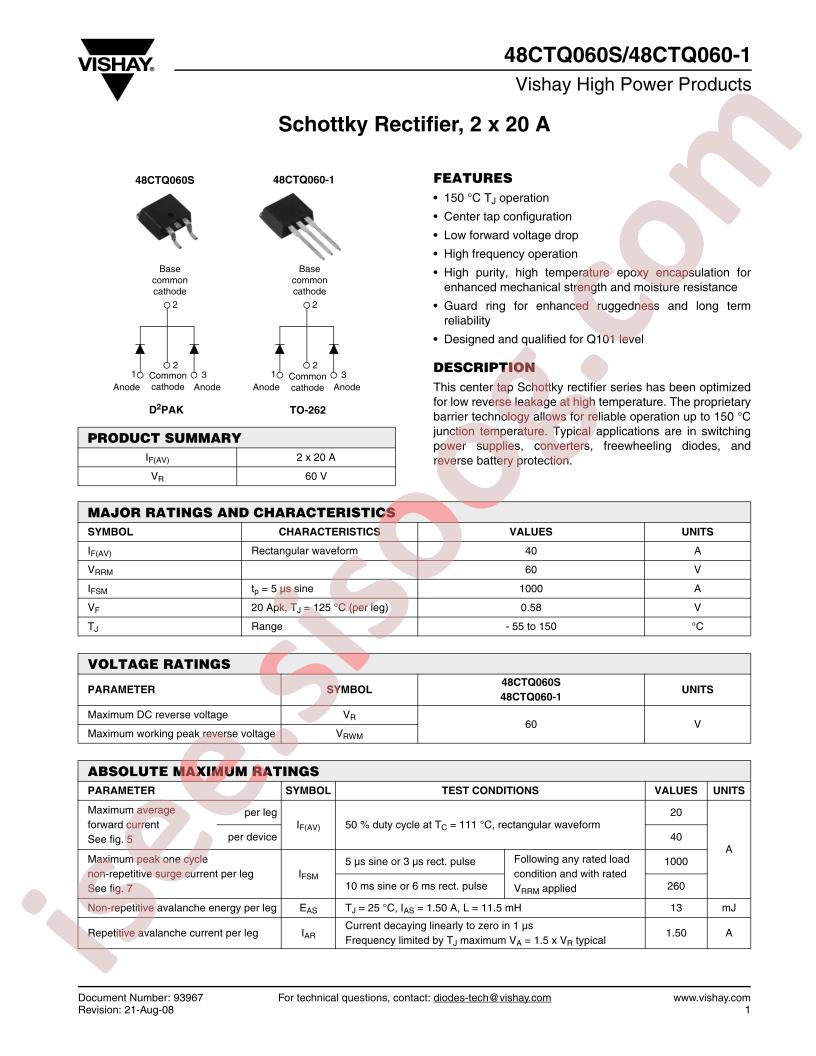 48CTQ060-1TRR