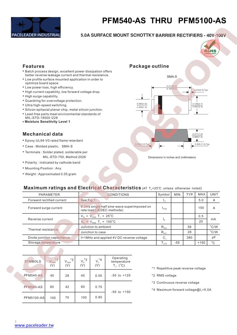PFM540-AS-TG