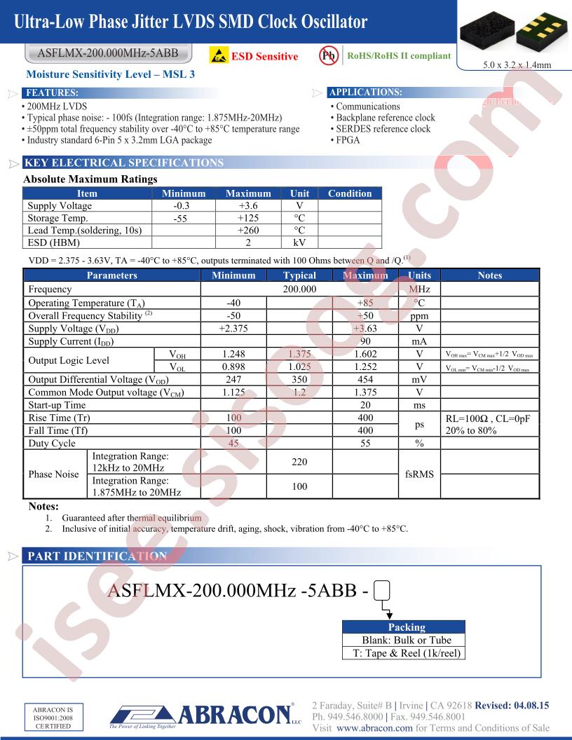 ASFLMX-200.000MHZ-5ABB