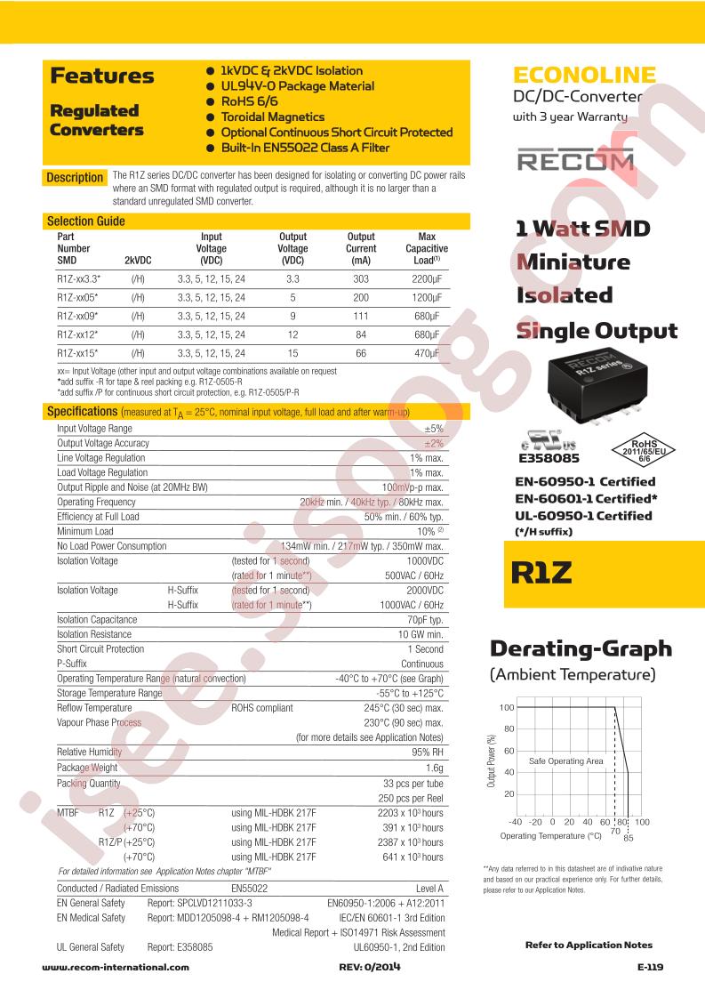 R1Z-0505