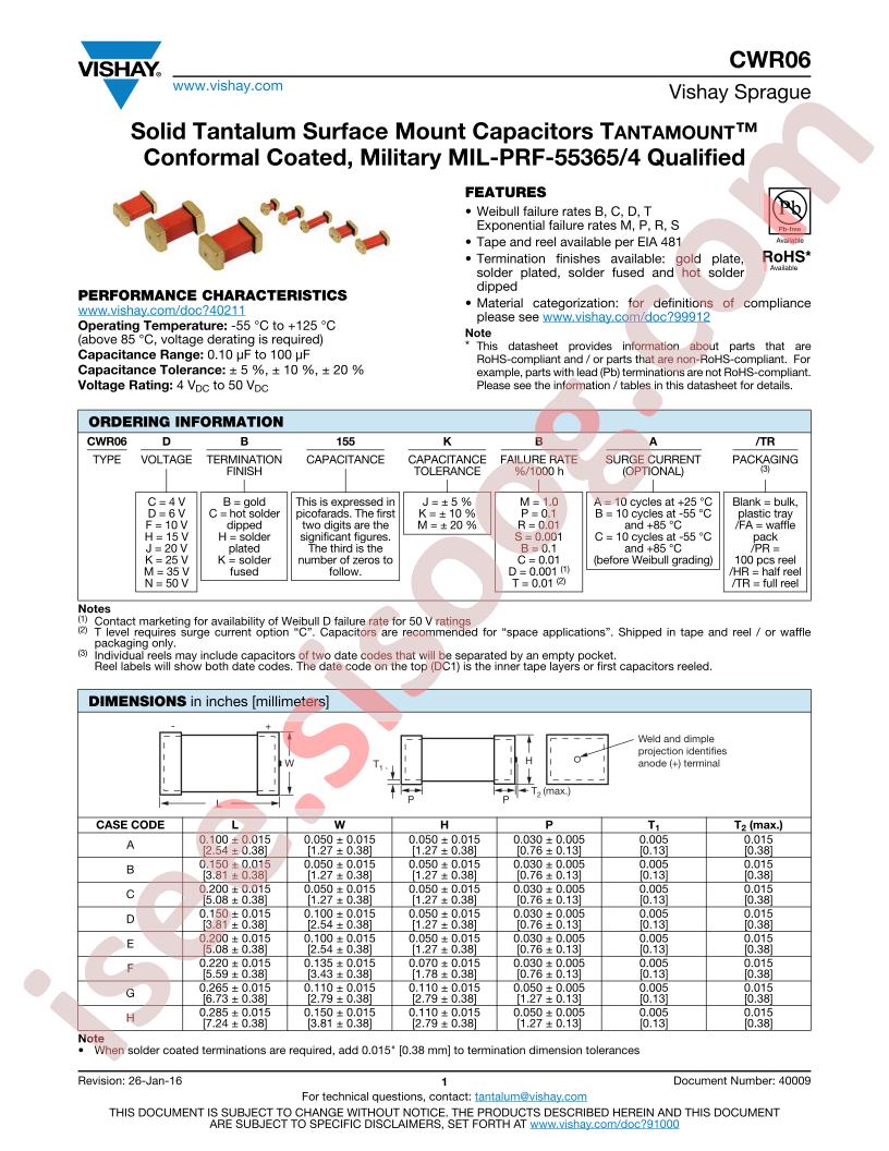 CWR06NB224K