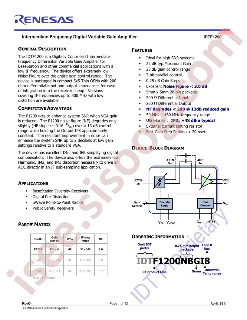 IDTF1200NBGI8