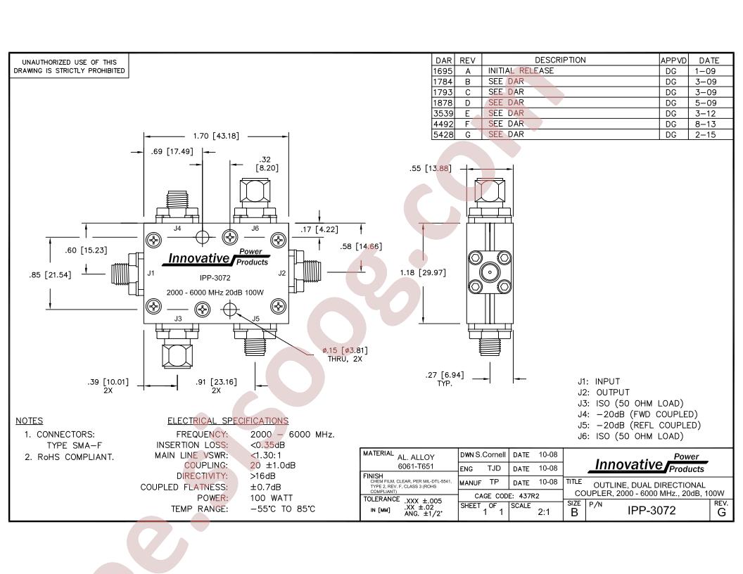 IPP-3072