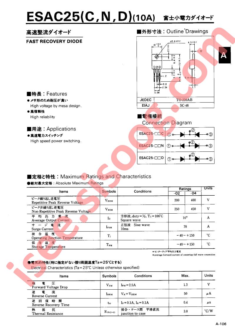 ESAC25N