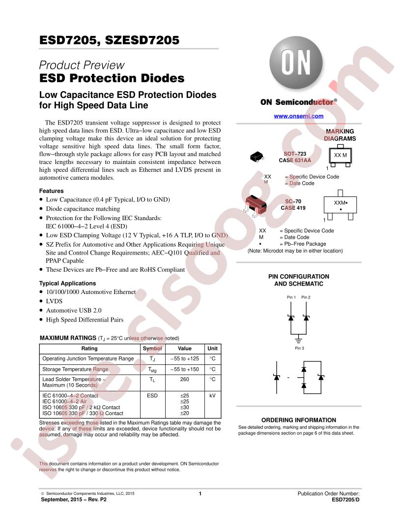 ESD7205