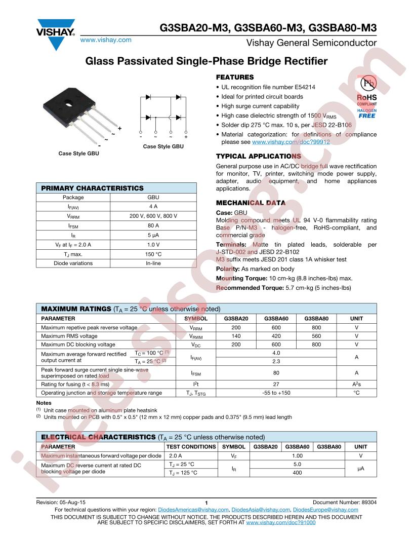 G3SBA20-M3