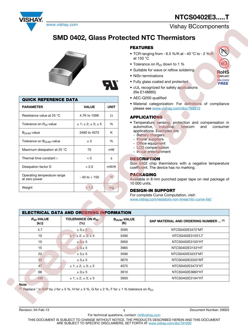 NTCS0402E3-T