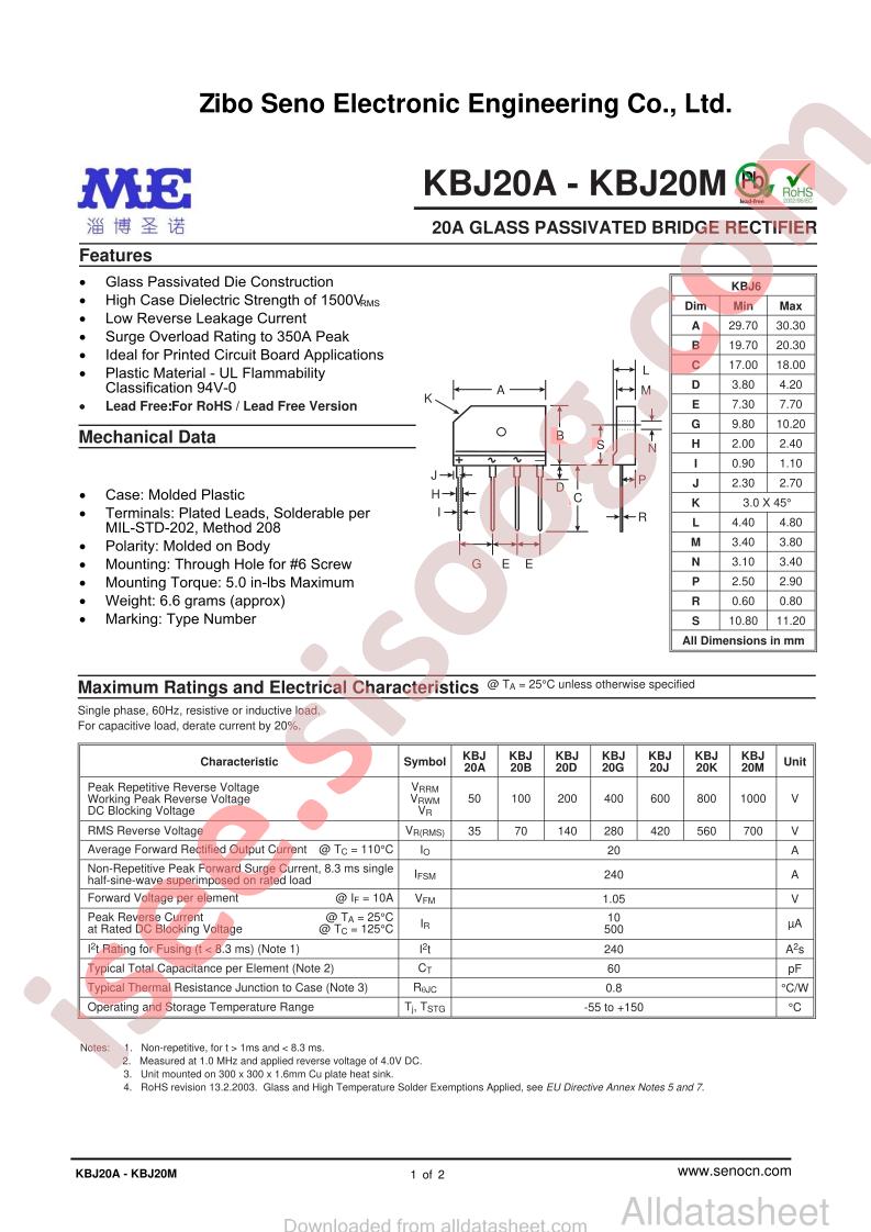 KBJ20A