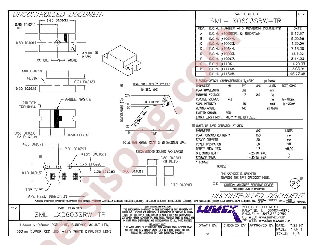 SML-LX0603SRW-TR