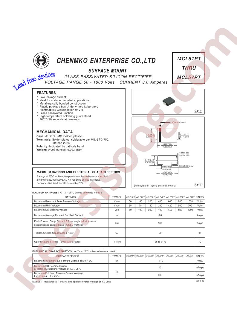 MCL52PT