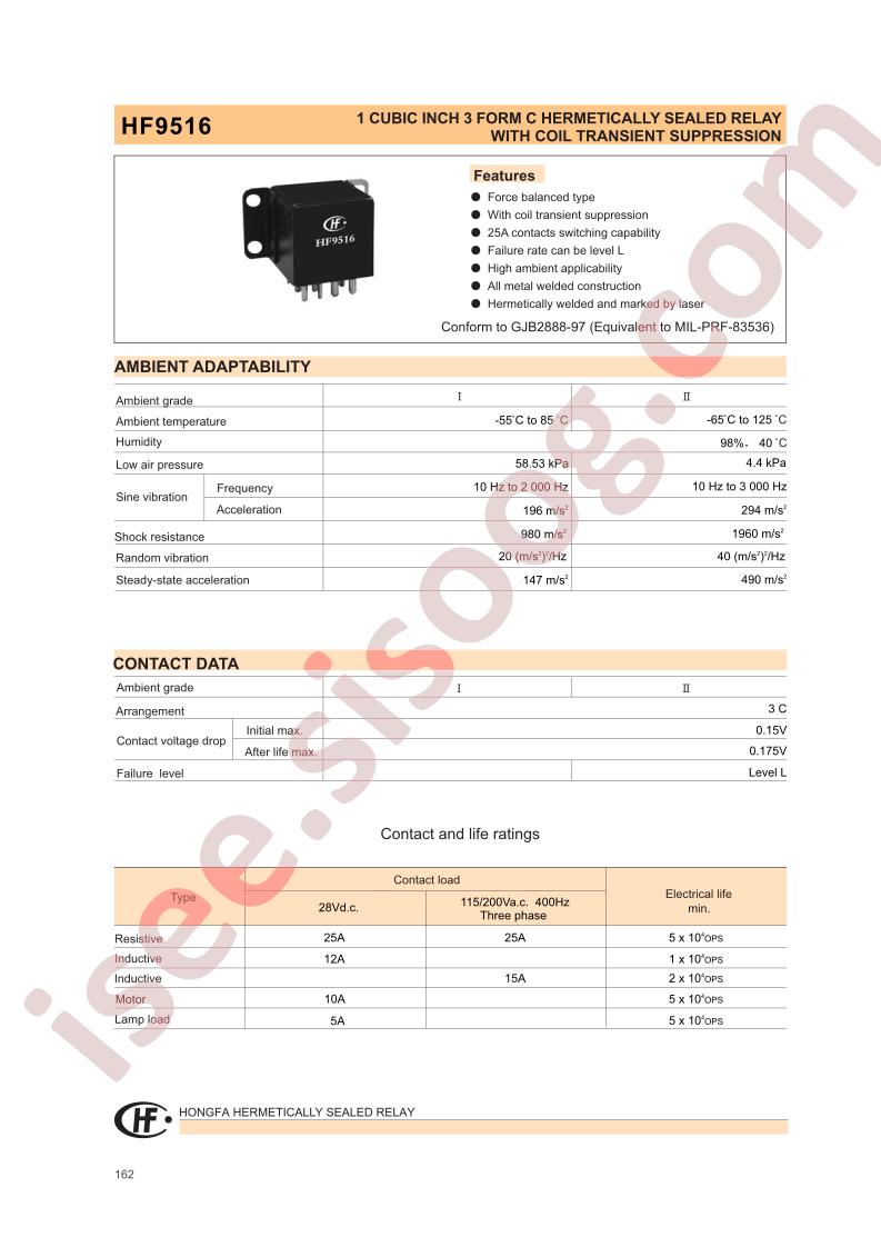 HF9516-028L-32-1