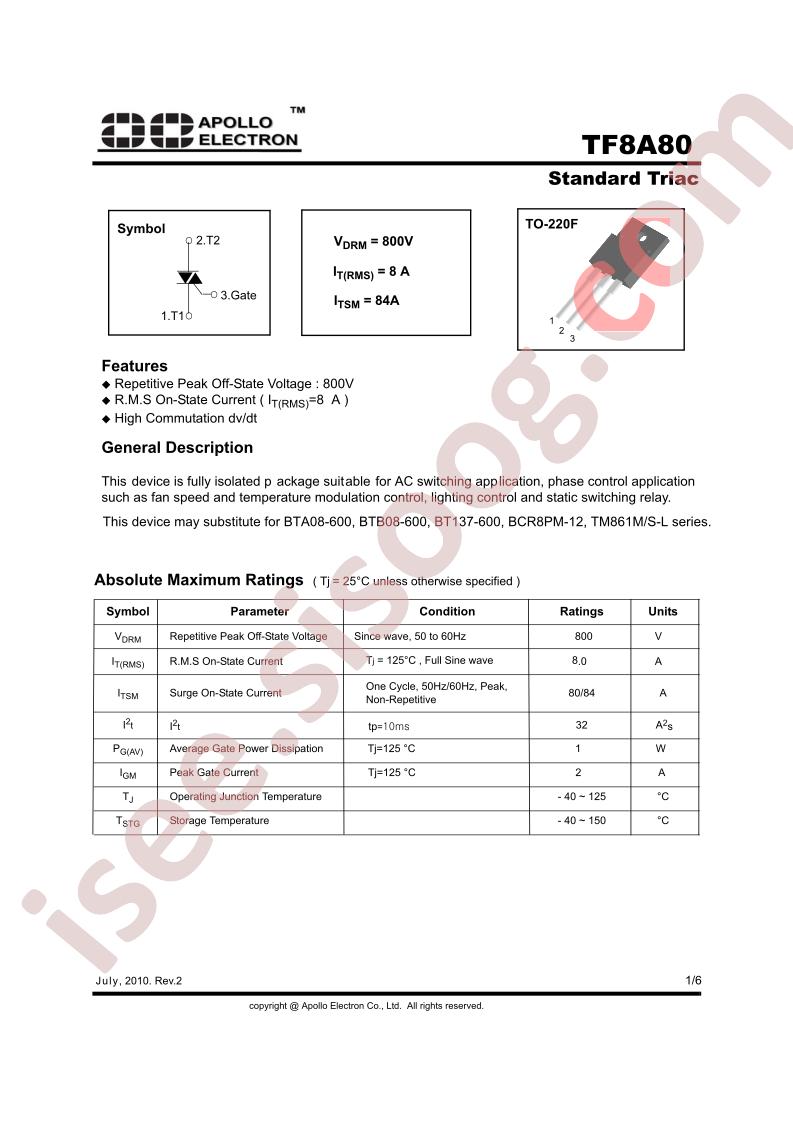 TF8A80