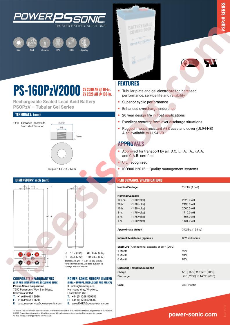 PS-16OPZV2000