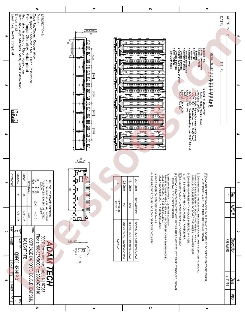 QSFC6-HS-NLP-X