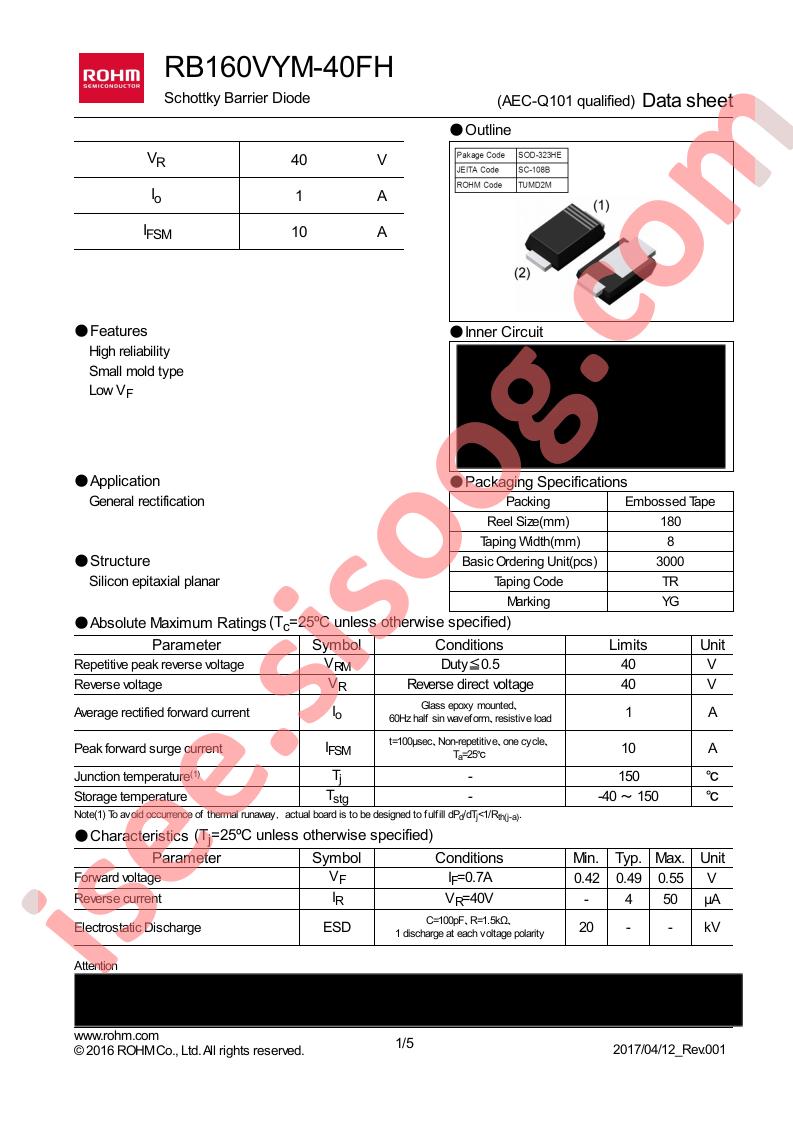 RB160VYM-40FH