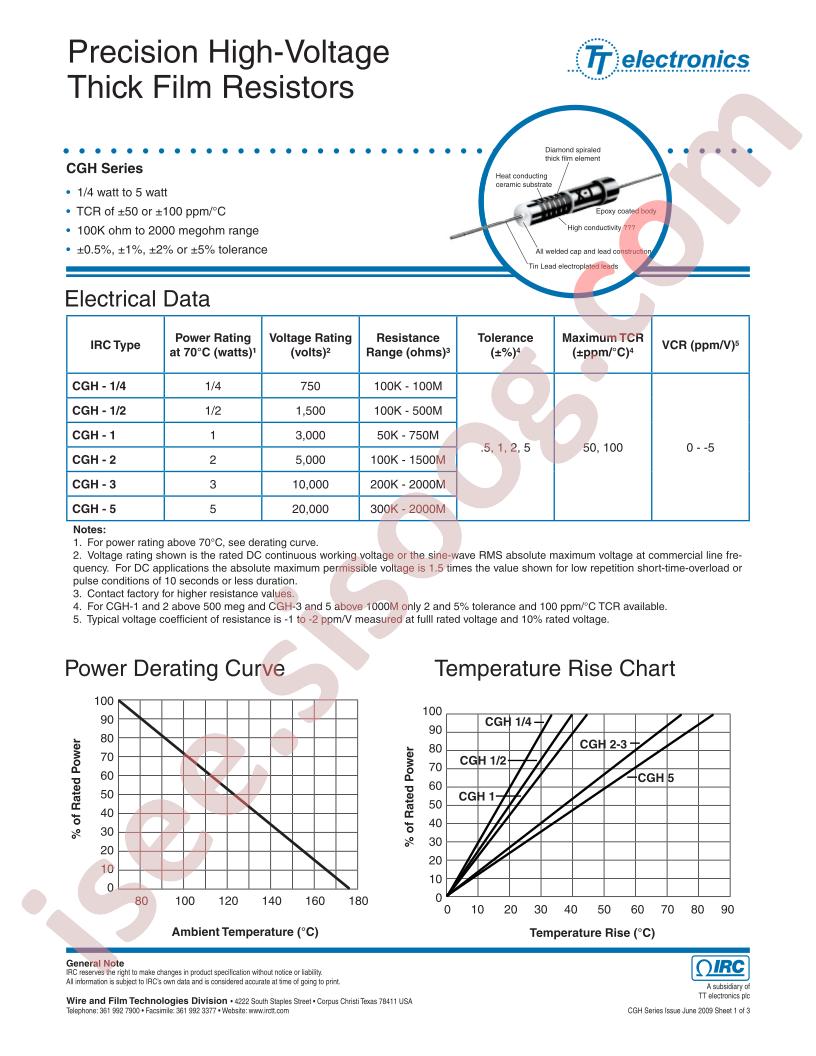 CGH1-100-2205-D-LF