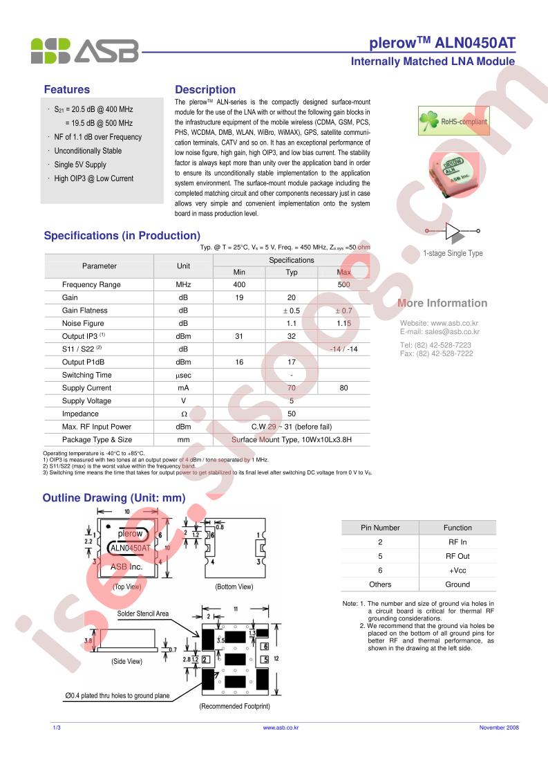 ALN0450AT_13
