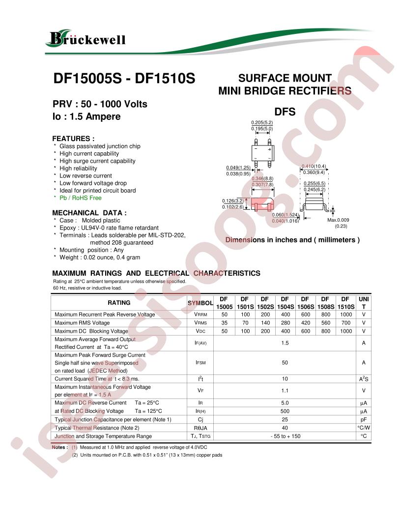 DF1506S