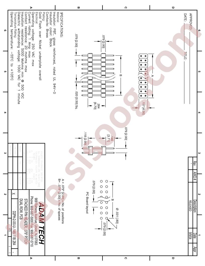 D2PH-2-XX-U-146-118-264