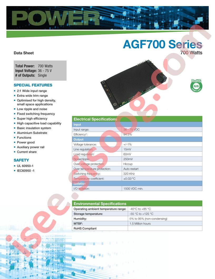 AGF700