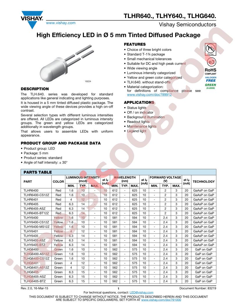 TLHG6400-CS12Z