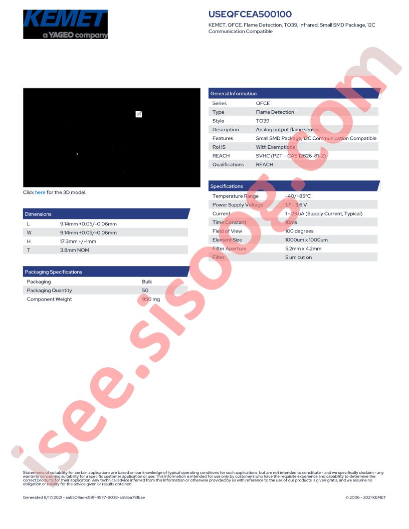 USEQFCEA500100