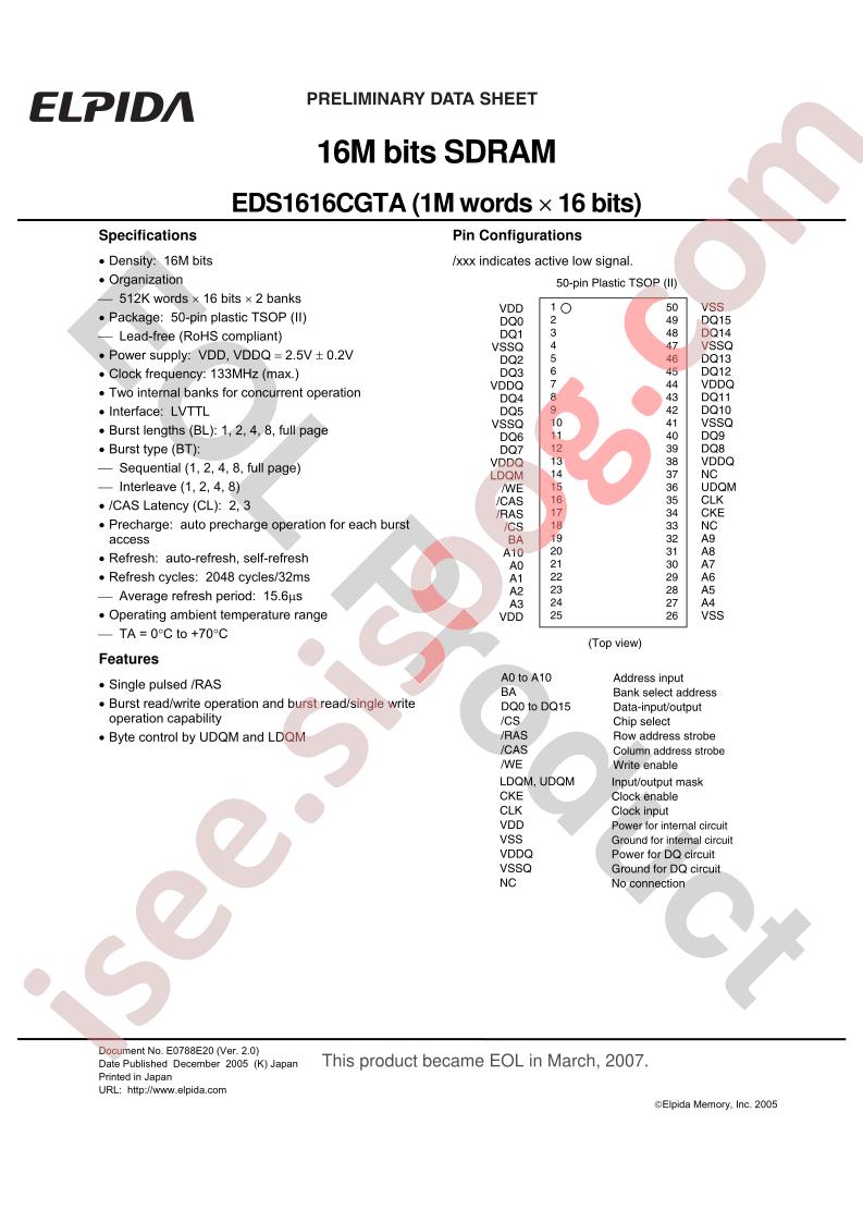 EDS1616CGTA