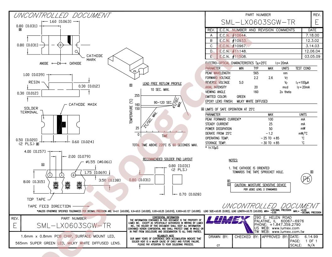 SML-LX0603SGW-TR