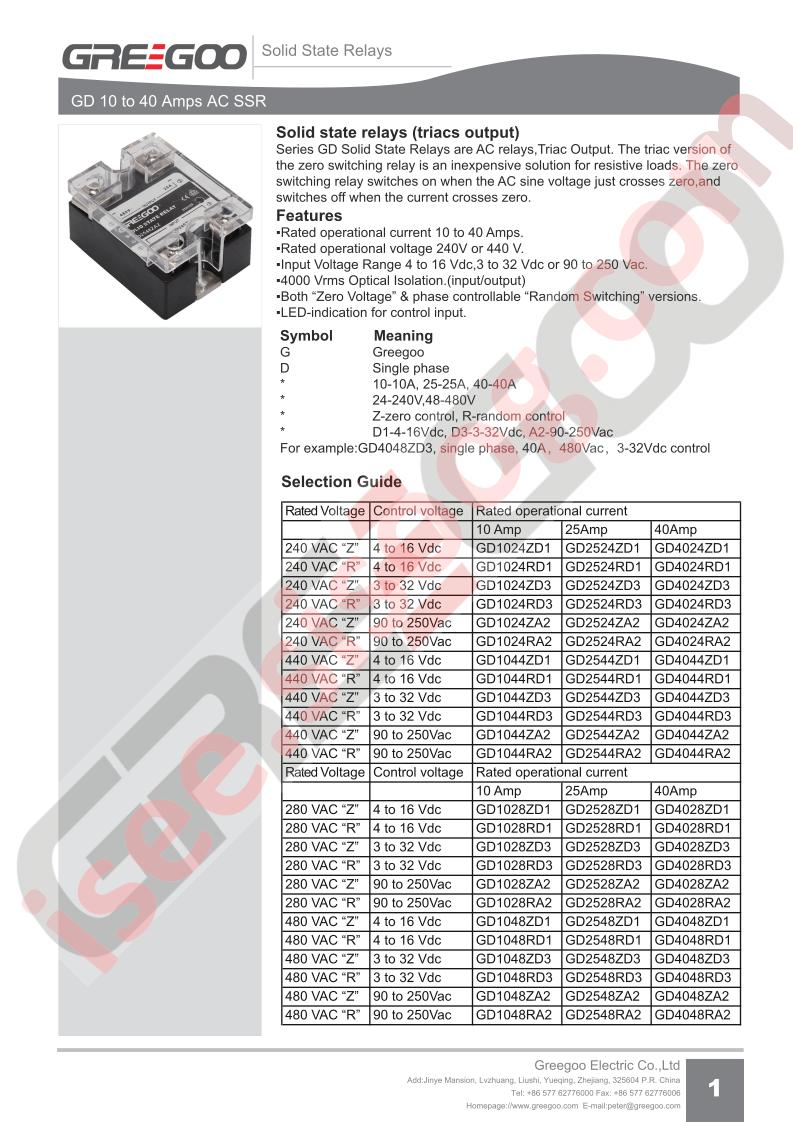 GD1024RD3
