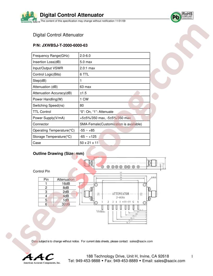 JXWBSJ-T-2000-6000-63