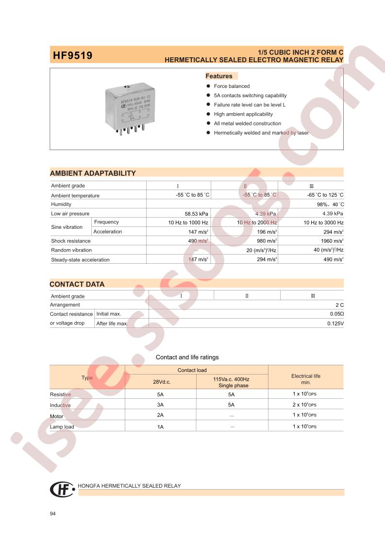 HF9519-012L-32-I