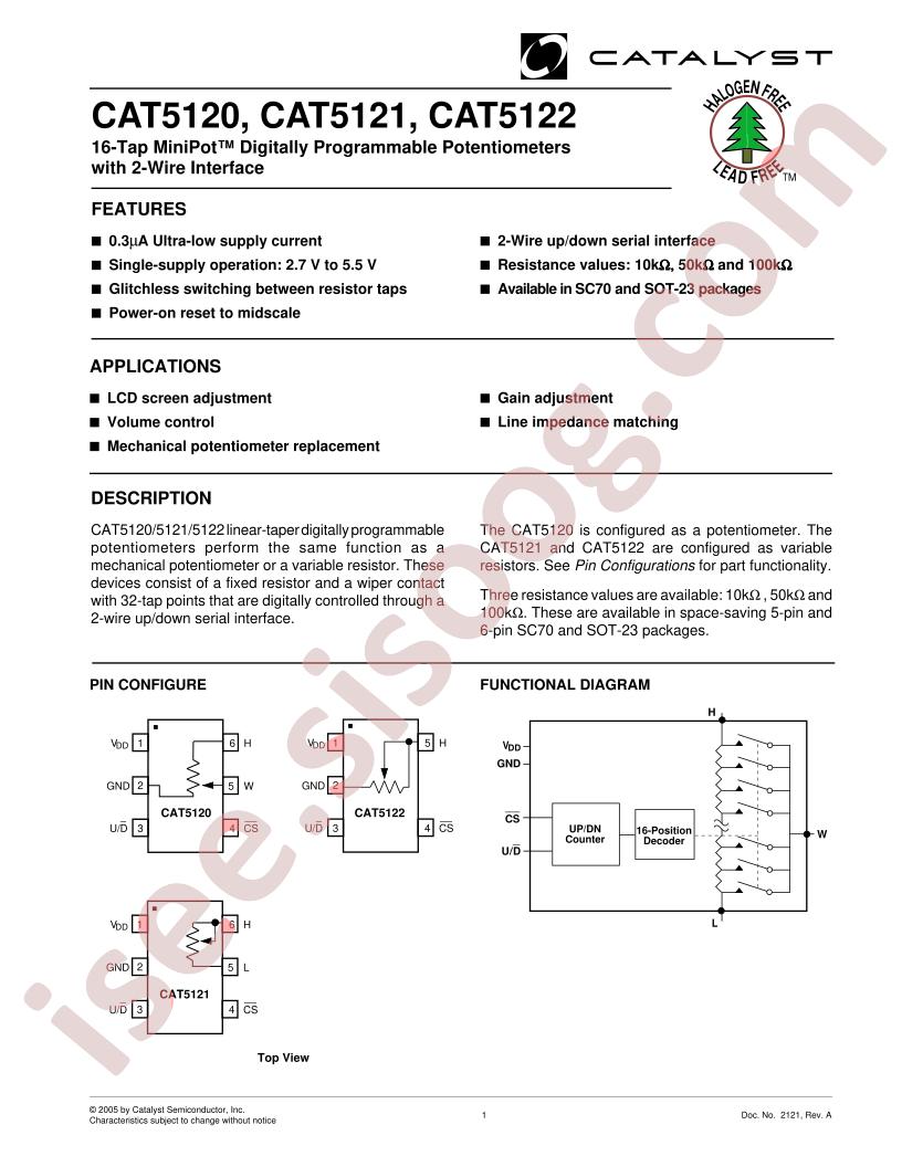 CAT5121TBI-00-T10