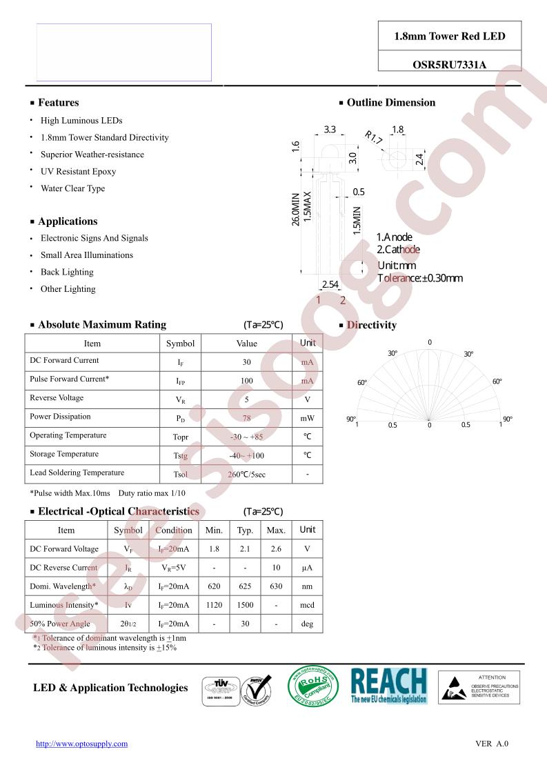OSR5RU7331A