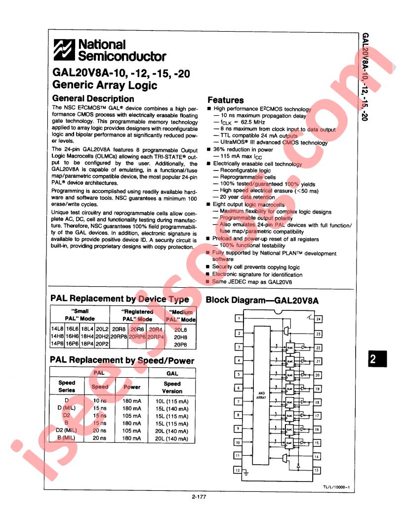 GAL20V8A-15LNM