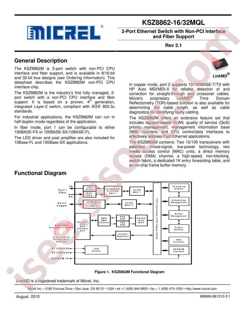 KSZ8862-MQL