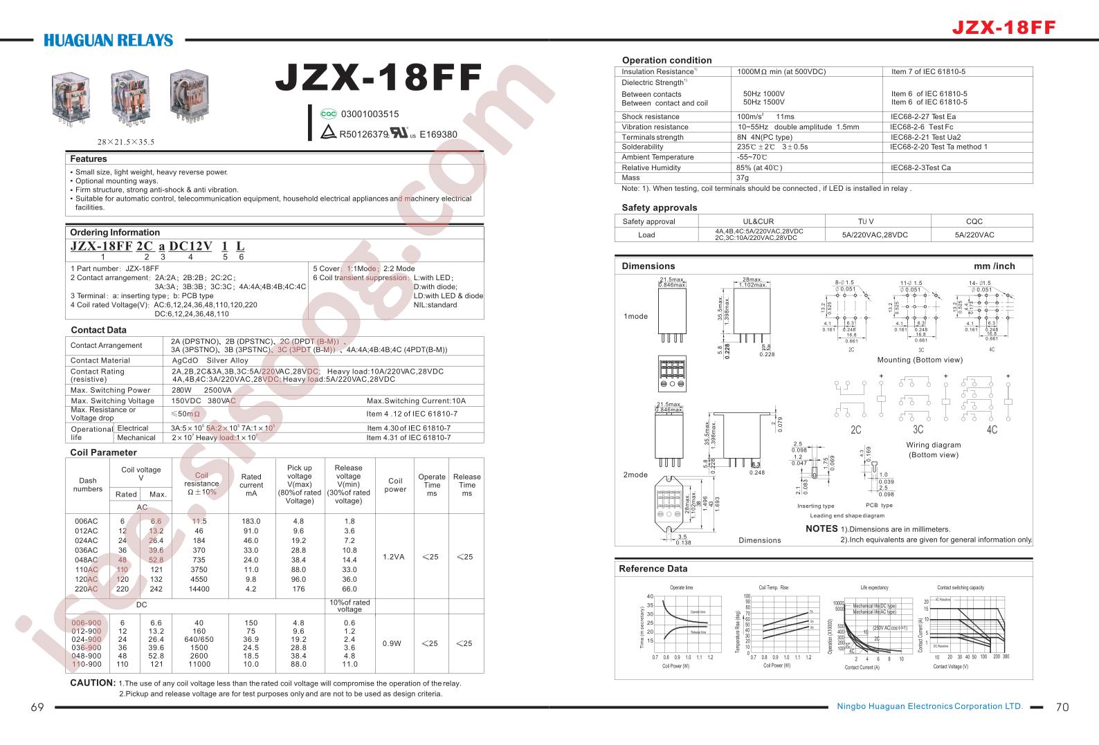 JZX-18FF3C