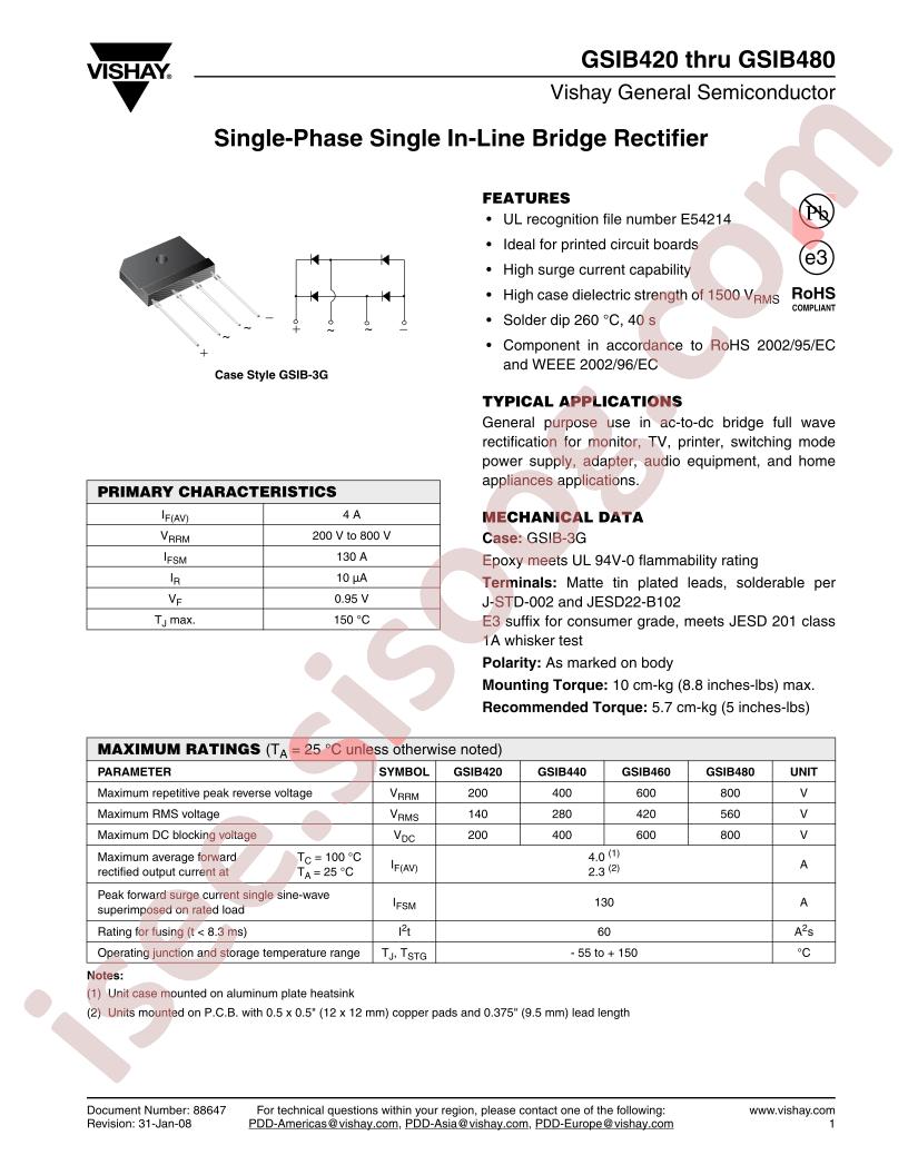 GSIB420_08