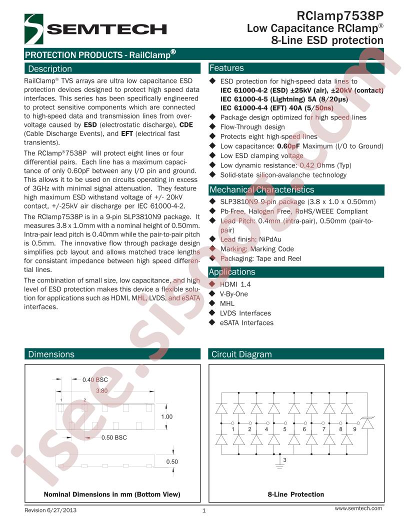 RClamp7538P.TZT