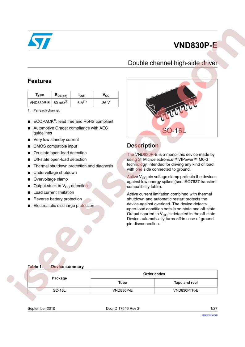 VND830P-E
