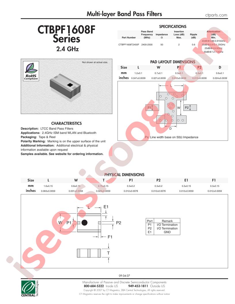 CTBPF1608T2450F