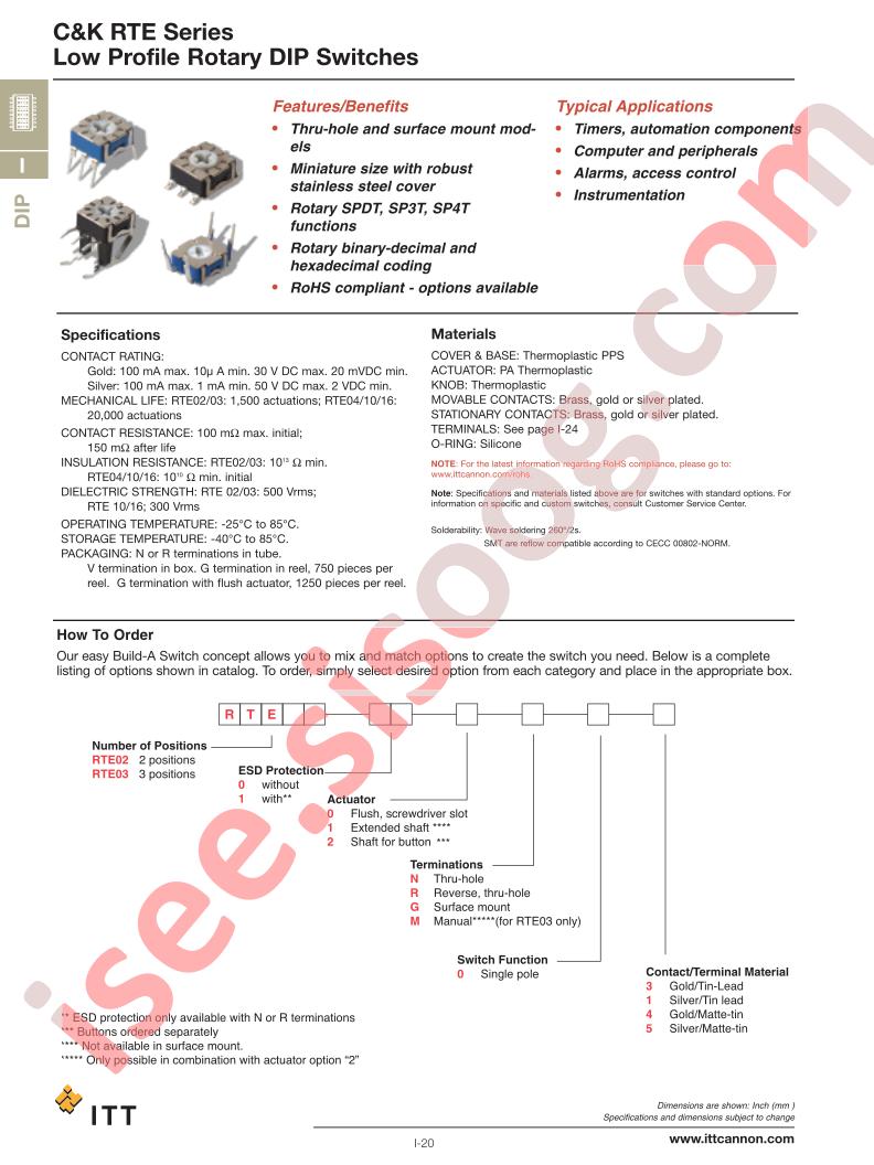 RTE1000G13