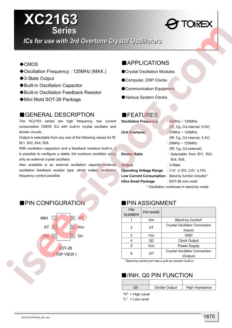 XC2163F51ZAML