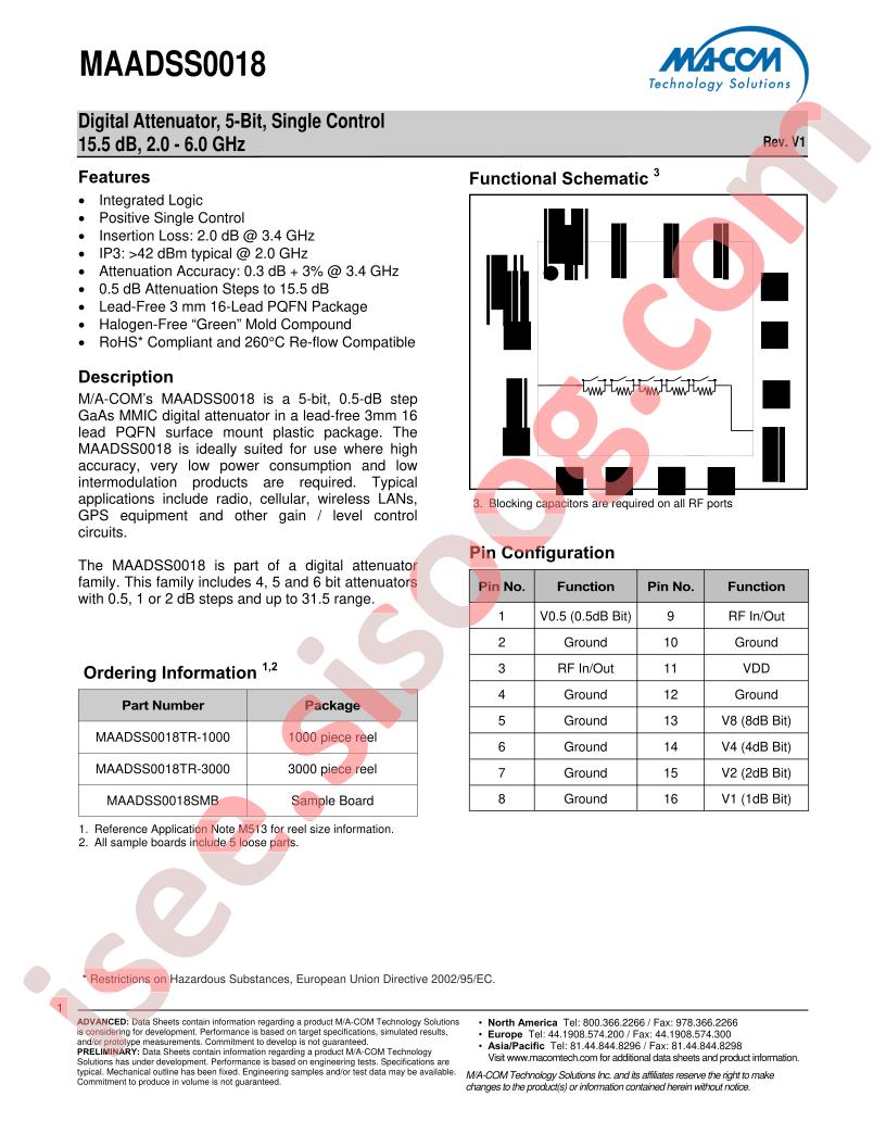 MAADSS0018