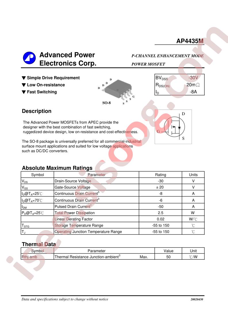 AP4435M